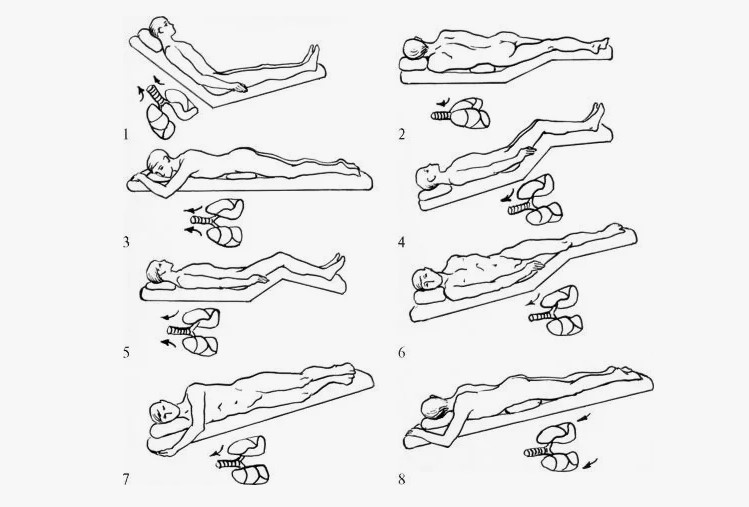 Методика постурального дренажа: основные дренажные позы