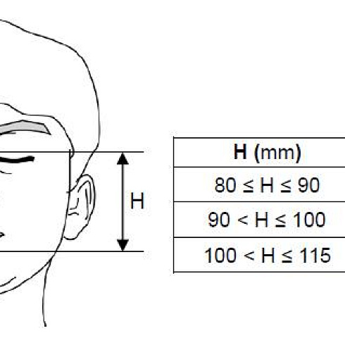 Рото-носовая маска iVolve FM BMC